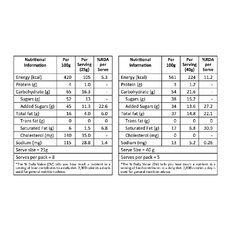 Lal Sweets Southern Treat, 400 g-4.webp